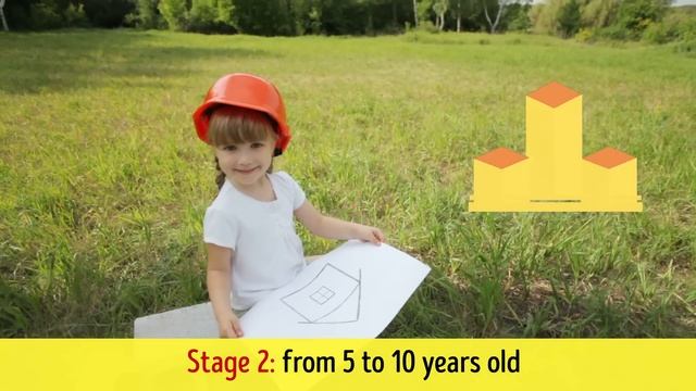 4 Stages of Raising Children According to Tibetan Wisdom смотреть онлайн
