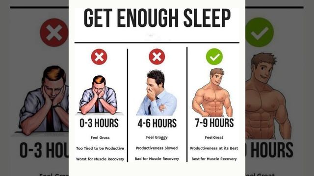 benefits of getting enough sleeping смотреть онлайн