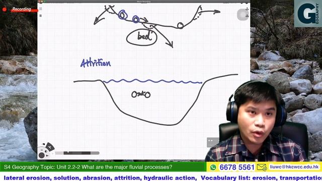 Geography Lesson - Senior Geography Unit 2.2 -2