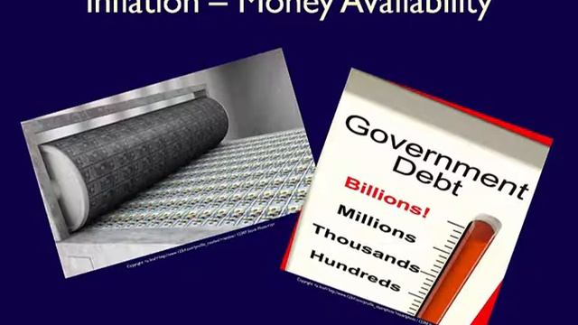 Time Value of Money, Affects of Inflation смотреть онлайн