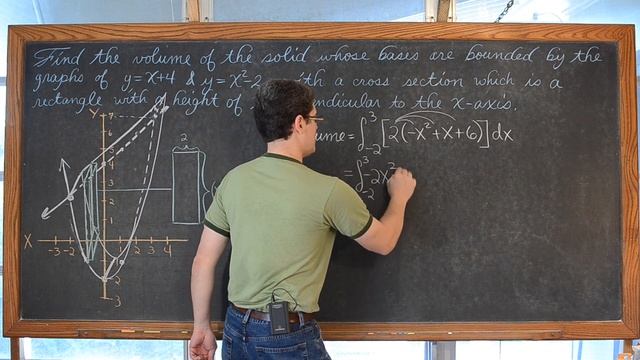 Volumes of Solids with Known Cross Sections Calculus 1 AB 3 Examples смотреть онлайн