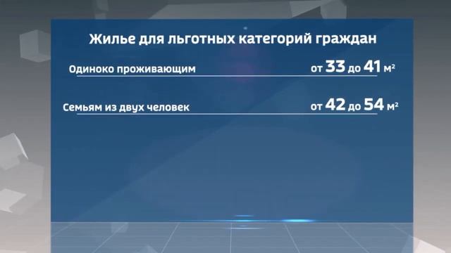 Воронежские власти расширили возможности для получения социального жилья 300620 смотреть онлайн