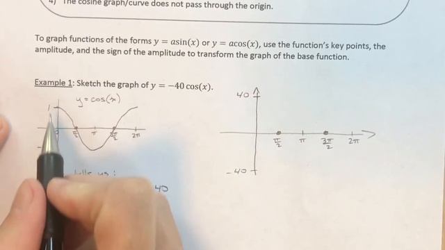 Graph y=asin(x) and y=acos(x) Functions смотреть онлайн