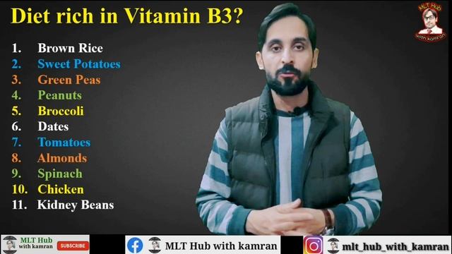 Vitamin B3 Test | Niacin Test смотреть онлайн