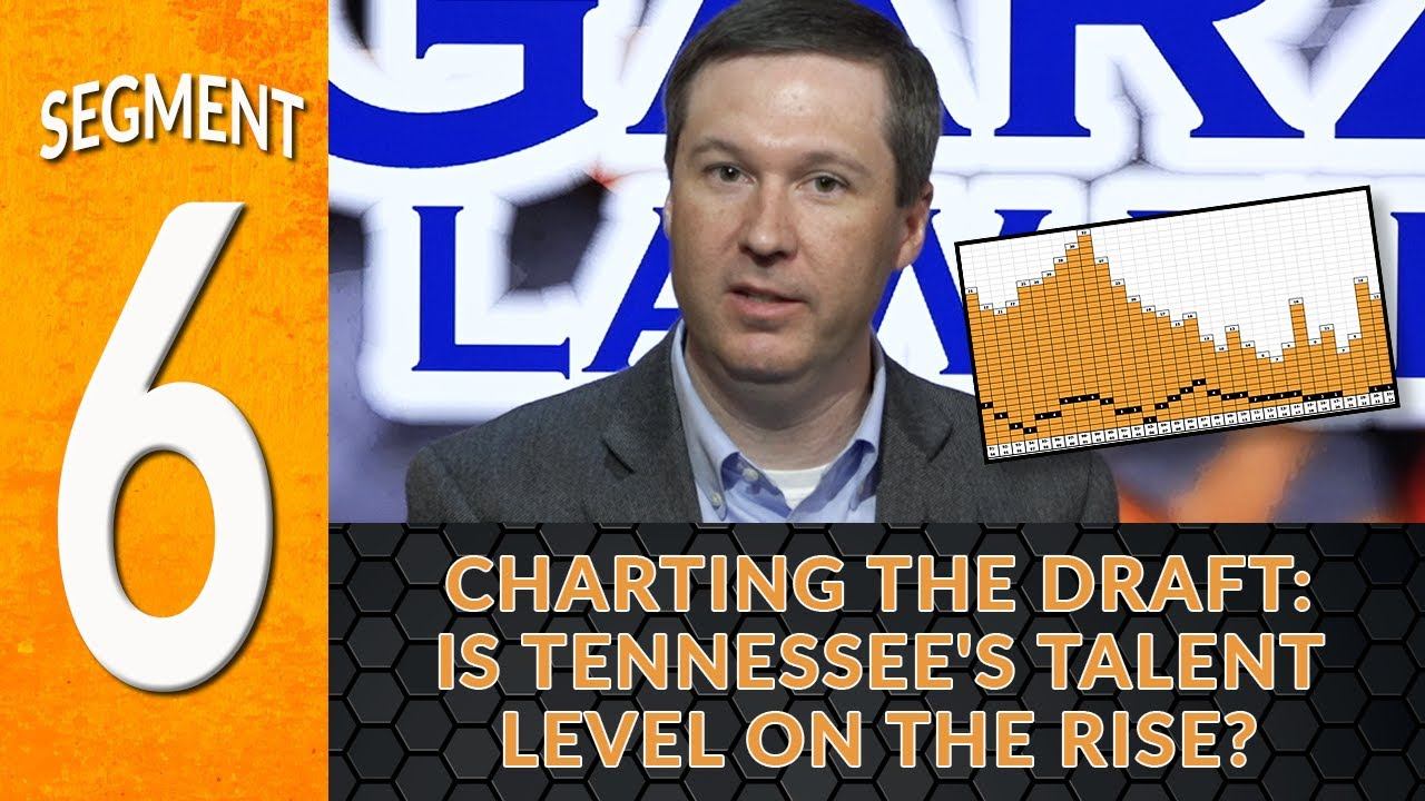 Segment 6 - Charting the Draft: Is Tennessee's Talent Level on the Rise? смотреть онлайн