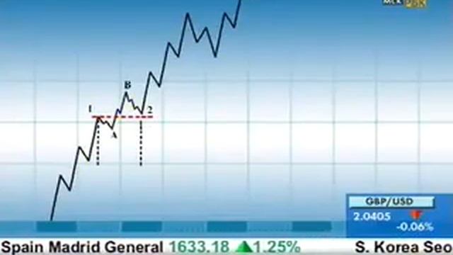 Плоские волны смотреть онлайн