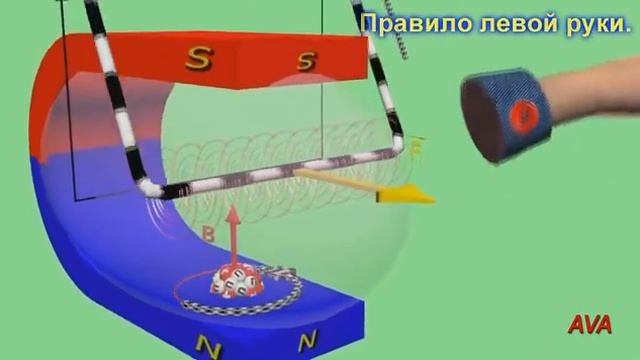 Сол қол ережесі смотреть онлайн