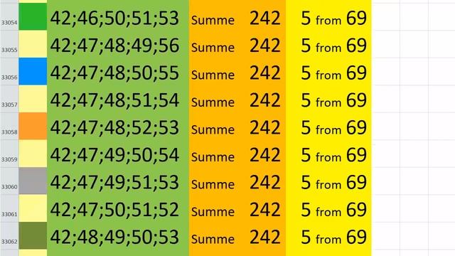 lotto combinations Powerball Jackpot 5x69 Summa 242 video 58 смотреть онлайн