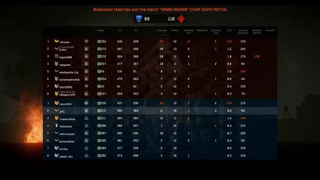 Warface Crysis(HUN) смотреть онлайн