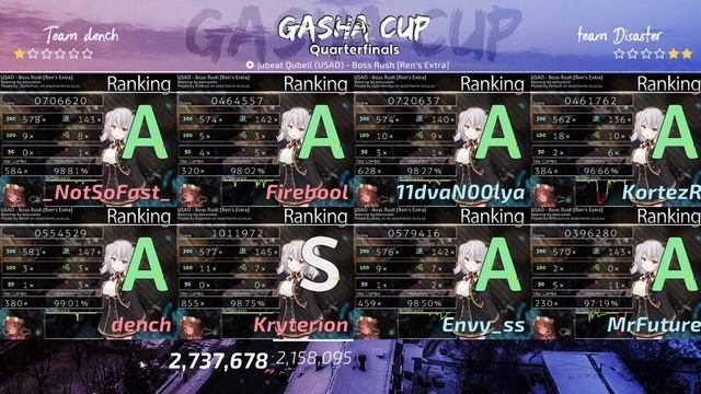 Gasha Cup Quarterfinals: Team dench vs. Team Disaster смотреть онлайн