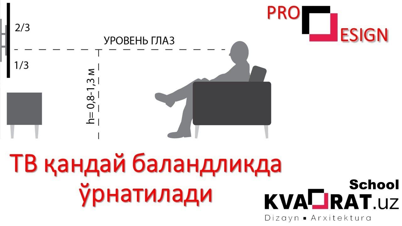 ТВ қандай баландликда ўрнатилади смотреть онлайн