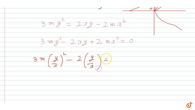 Find the equations of the chords of the parabola `y^2= 4ax` which pass through the point (- 6a смотреть онлайн