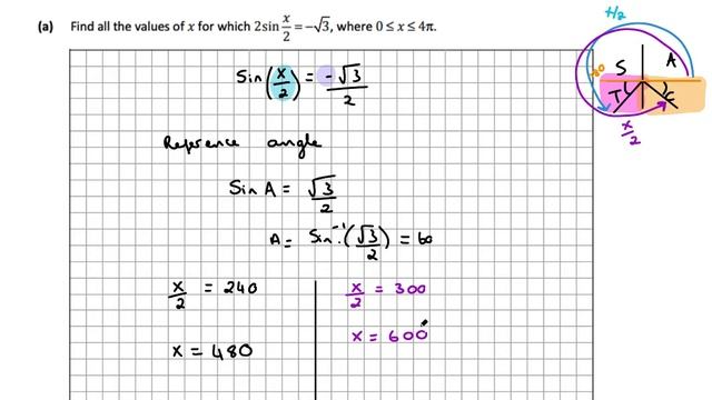Finding all the values of a trigonometry equation смотреть онлайн