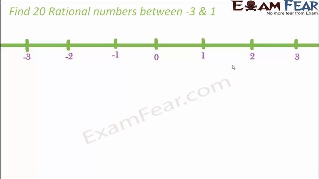 Rational Numbers on Number Line | Rational Numbers #4 | Class 8 Maths Chapter 1 смотреть онлайн
