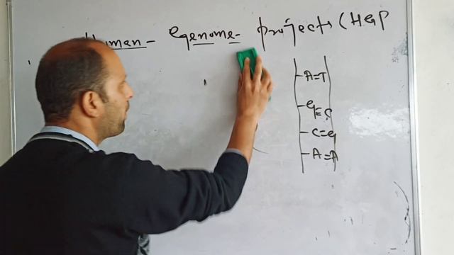 HUMAN GENOME PROJECT(HGP) For 12th and NEET Classes (Mir imtiyaz ZOOLOGY). смотреть онлайн