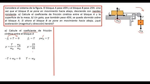 Aplicación de las leyes de newton смотреть онлайн