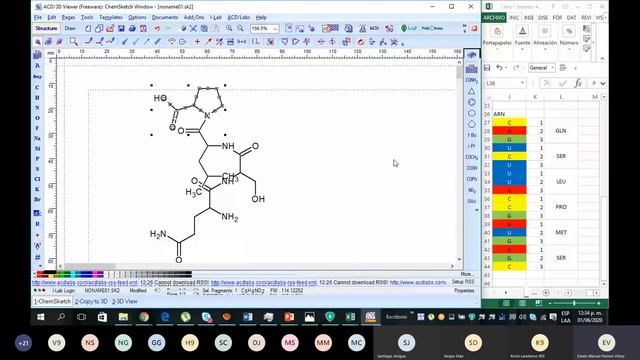 Encuentro Biología 9 1-5 Junio смотреть онлайн