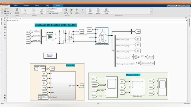 Design and Simulation Bidirectional VSI as Regenerative Braking Converter for BLDC Motor in MATLAB смотреть онлайн