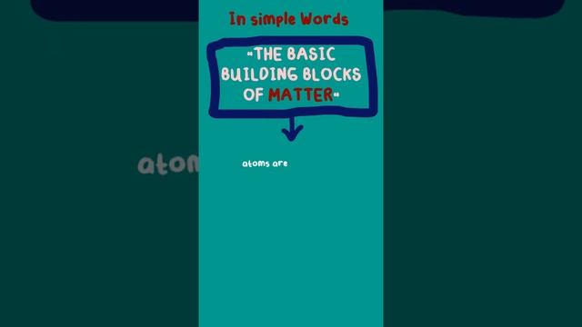 What is Atom ? смотреть онлайн
