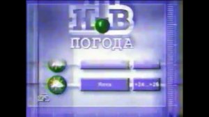 Эволюция заставок погоды в программе Сегодня (1994 - н.в.)