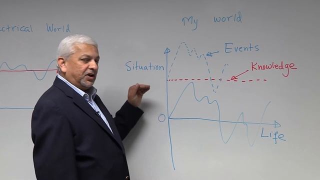 Micro-Universe Lecture Series Lecture 3: AC/DC смотреть онлайн