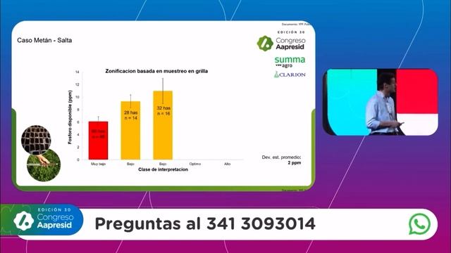 Congreso Aapresid: Clarion & YPF Agro - Proyecto SUMMA смотреть онлайн