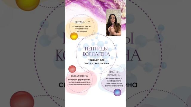 Возможность выглядеть моложе с помощью коллагена "Promarine" смотреть онлайн