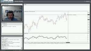 Тонкости использования индикатора RSI