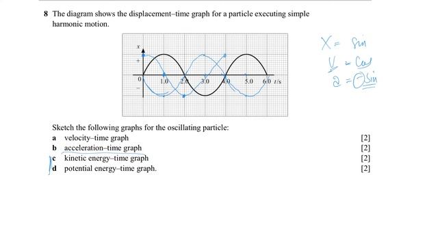 Physics: Oscillations worksheet with answers смотреть онлайн