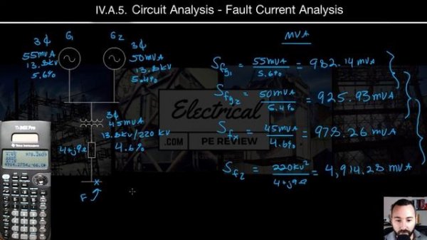 Solved Fault Current Analysis MVA Method Parallel Generators Line Impedance Electrical Power PE Exa