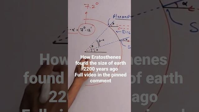 whatever we study, gives us the ability to do what has not been done yet. #eratosthenes #jee смотреть онлайн