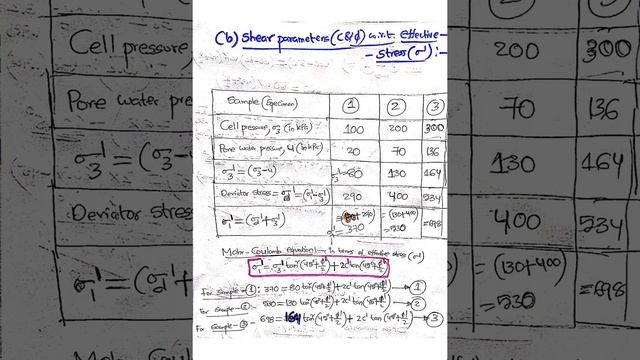 VR End examination---Determination of "shear strength parameters" using 'triaxial test' смотреть онлайн