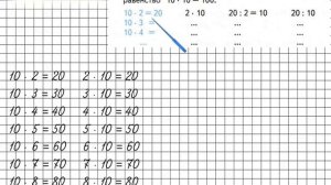 Страница 74 Задание 1 – Математика 2 класс (Моро) Часть 2