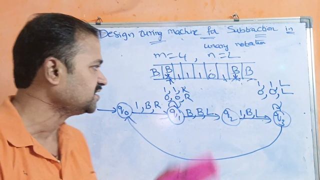 Turing Machine for Subtraction of 2 numbers || Unary | integers | TOC | FLAT |Theory of Computation смотреть онлайн