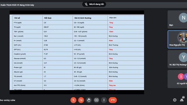 Hệ NTSSCH B5 BASEDOW chặng 2 смотреть онлайн
