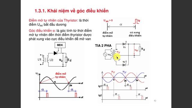 Bài 3: Góc Điều khiển Alpha смотреть онлайн