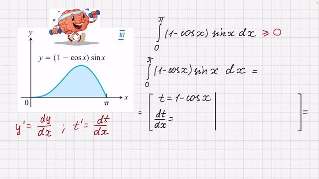 Визначений інтеграл. Геометрична інтерпретація властивостей (частина 3.2) смотреть онлайн
