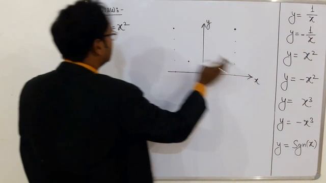 Graph of basic function|reciprocal|quadratic|cubic|signum смотреть онлайн