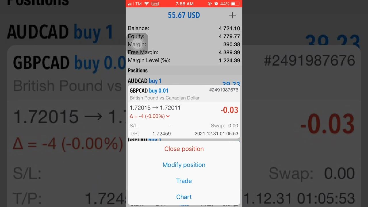 Forex trading cent account day 3 смотреть онлайн