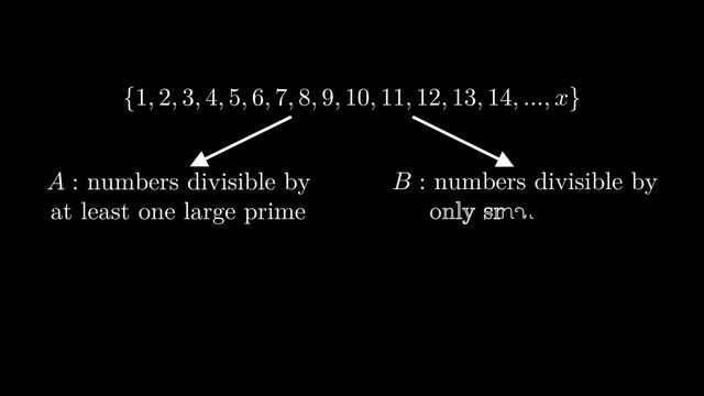 ½ + ⅓ + ⅕ + ⅐ + ... = ∞ (The Prime Harmonic Series) смотреть онлайн