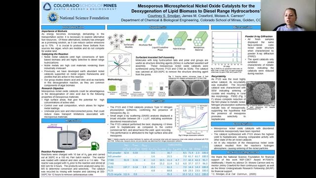 Courtney S. - Mesoporous Microspherical Nickel Oxide Catalysts for the Deoxygenation... - VURS 2021 смотреть онлайн