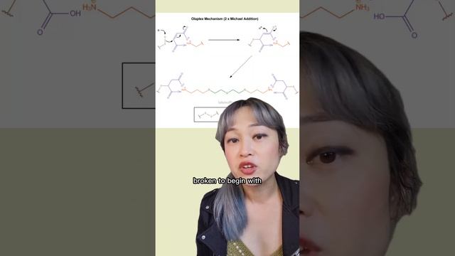 Olaplex lawsuit? смотреть онлайн