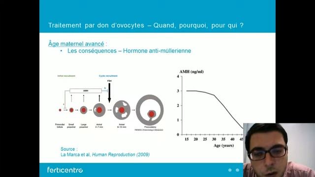 Conference en Direct - Traitement de l’infertilité par don d’ovocytes смотреть онлайн