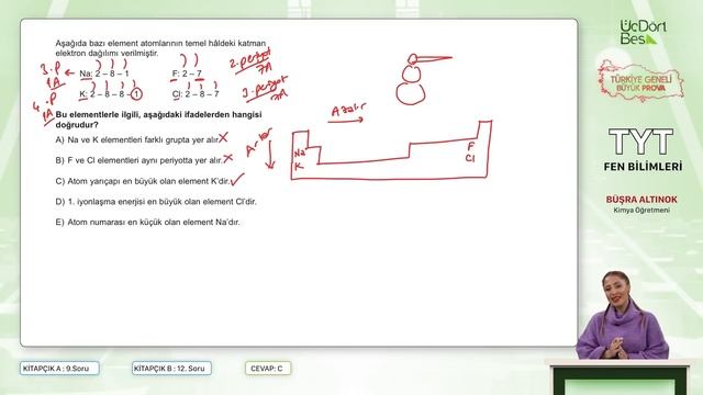 ÜÇ DÖRT BEŞ YAYINLARI TÜRKİYE GENELİ TYT BÜYÜK PROVA | FEN BİLİMLERİ ÇÖZÜMLERİ смотреть онлайн