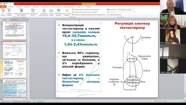 Роль чоловічих статевих гормонів в розвитку людини та спорту смотреть онлайн
