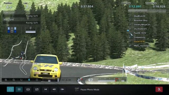Lupo test race 5 смотреть онлайн