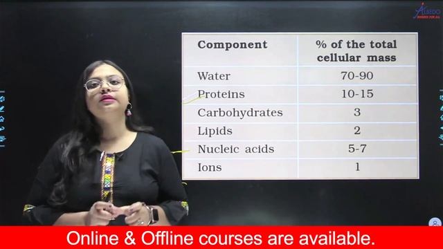 Biomolecules -2 | Wet and Dry weight,, Organic and inorganic compounds | Class-11 | Biology | NEET смотреть онлайн