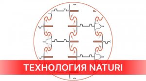 УНИКАЛЬНАЯ ТЕХНОЛОГИЯ ДЕРЕВЯННОГО ДОМОСТРОЕНИЯ - NATURI!   ЗАГОРОДНЫЙ ДОМ ИЗ ВЕРТИКАЛЬНОГО БРУСА