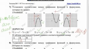 ОГЭ- 11. #графики функции_параболы