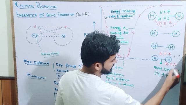 (6.1.2) Energetics Of Bond Formation | Bond Formation Of H2 Molecule | Ch#6 |Class 11th смотреть онлайн